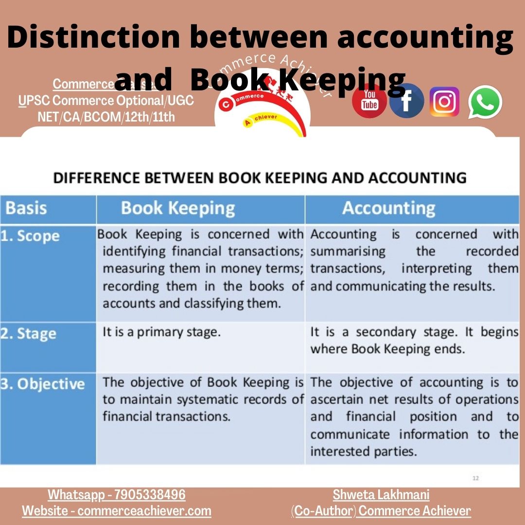 Distinction between Book Keeping and Accounting Commerce Achiever