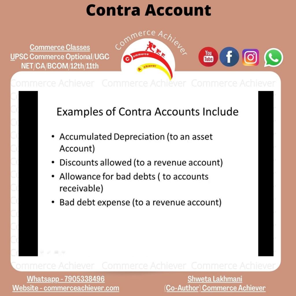Contra AccountMeaning,Example,Recording Contra Account