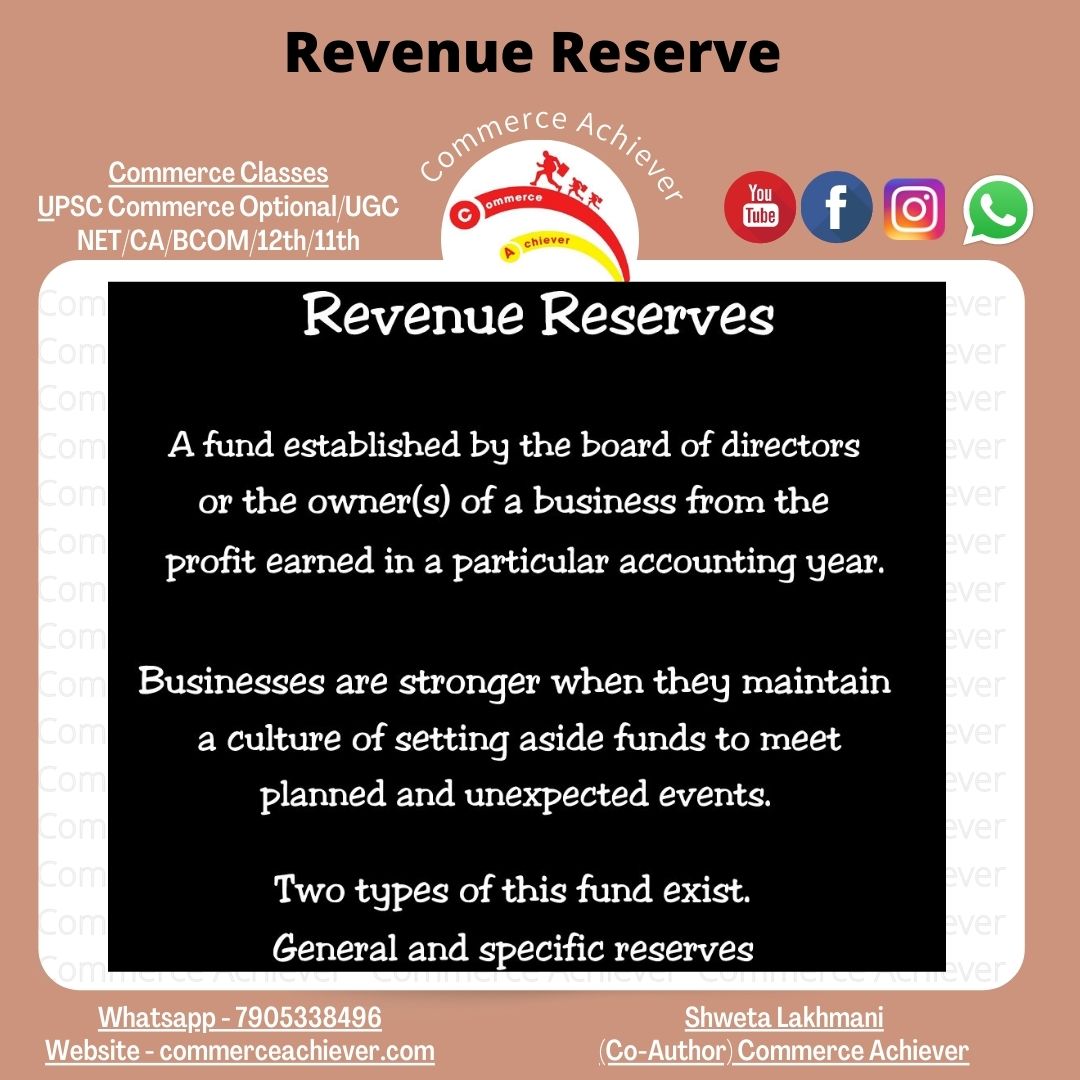 ReservesMeaning,Inside Financial Statements,Types of ReservesCapital